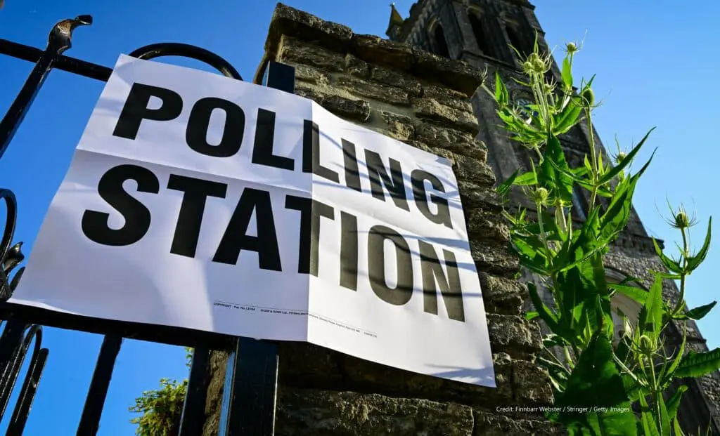 Voting